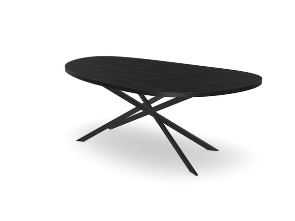 Trend Table Configurator - Maatwerk #: NVICLT