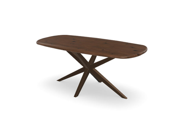Trend Table Configurator - Maatwerk #: OAQMXL