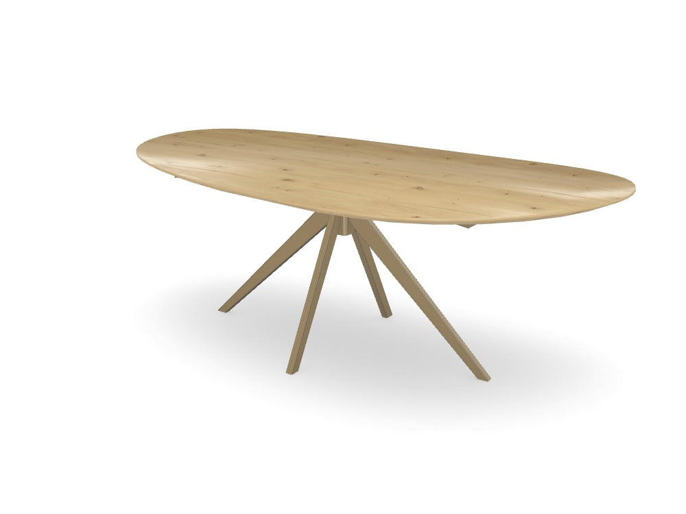 Trend Table Configurator - Maatwerk #: OETIFTK