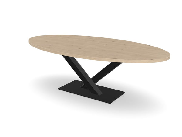 Trend Table Configurator - Maatwerk #: ON1YNU