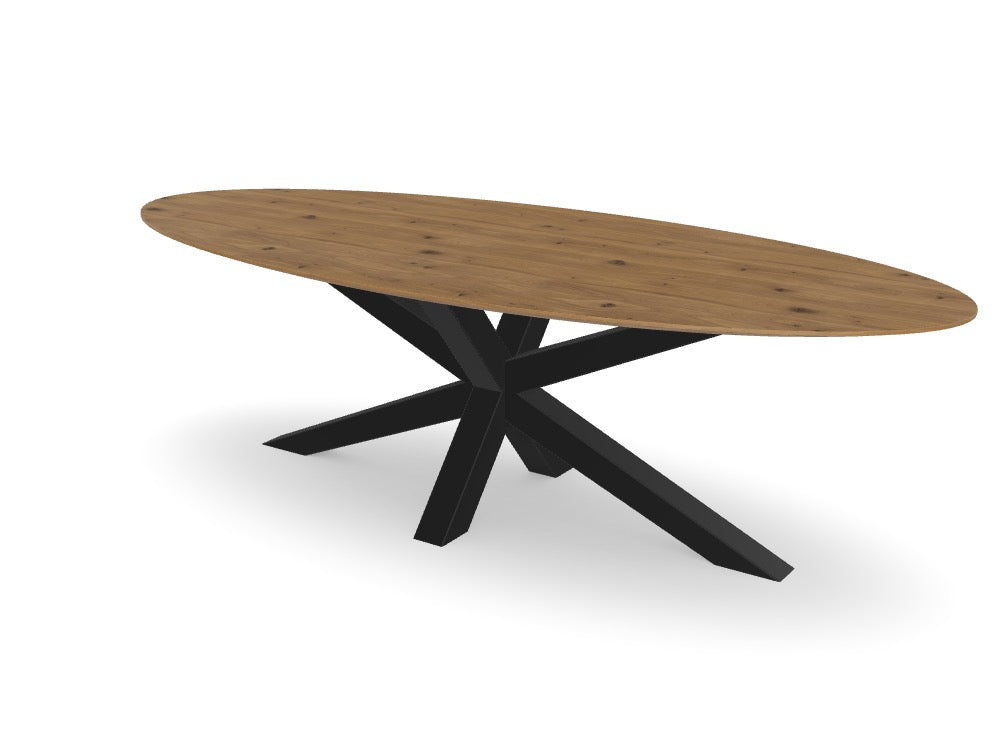 Trend Table Configurator - Maatwerk #: ONFRMA5