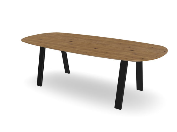 Trend Table - Maatwerk #: ORLLZU