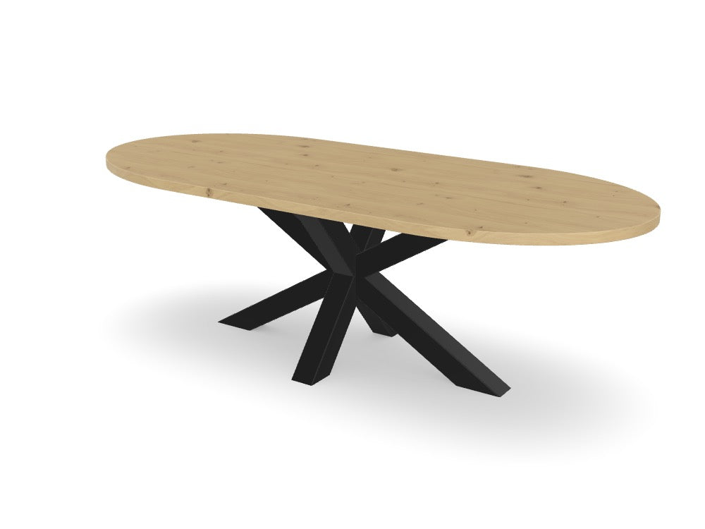 Trend Table Configurator - Maatwerk #: PLJUFSF