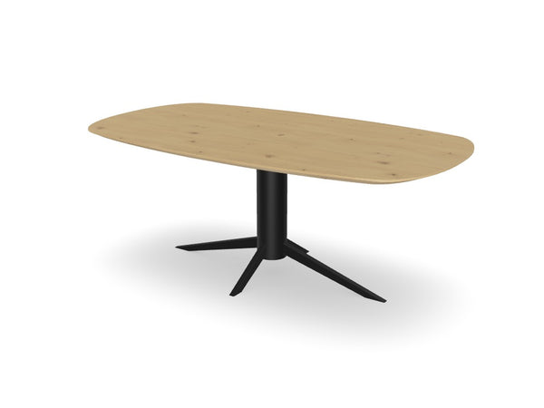 Trend Table - Maatwerk #: Q76WKX