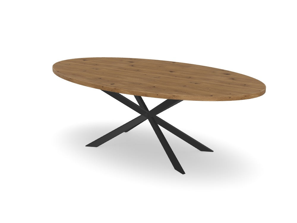 Trend Table Configurator - Maatwerk #: QFOJSYB