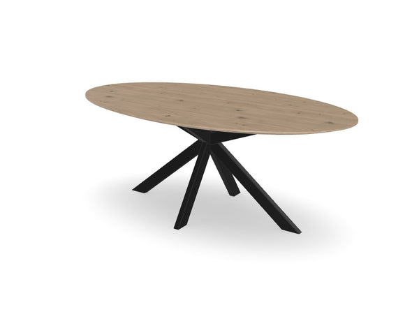 Trend Table Configurator - Maatwerk #: RBYPHC