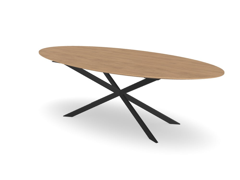 Trend Table Configurator - Maatwerk #: RK5EJRE