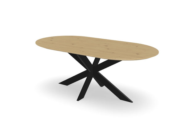 Trend Table Configurator - Maatwerk #: RMSAVI