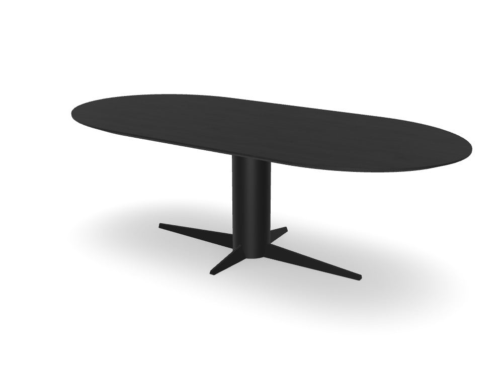 Trend Table Configurator - Maatwerk #: RV2RSAQ
