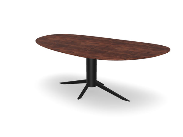 Trend Table Configurator - Maatwerk #: RVDFNT
