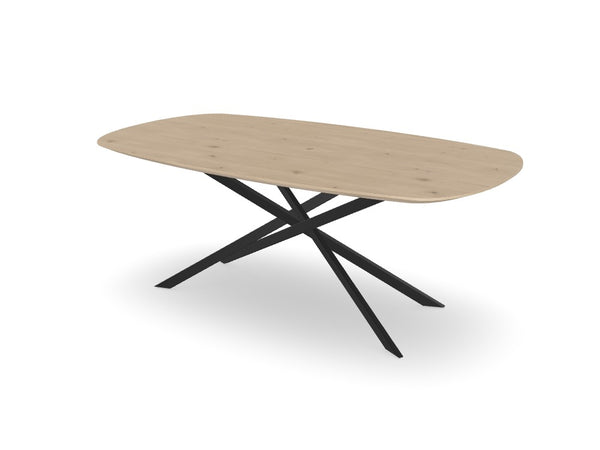 Trend Table - Maatwerk #: RW0FI9
