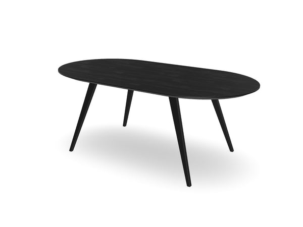 Trend Table Configurator - Maatwerk #: STQ0BQ