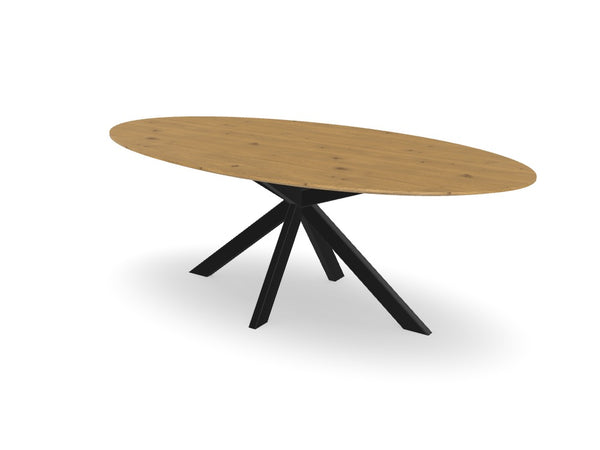 Trend Table - Maatwerk #: TBOQH6