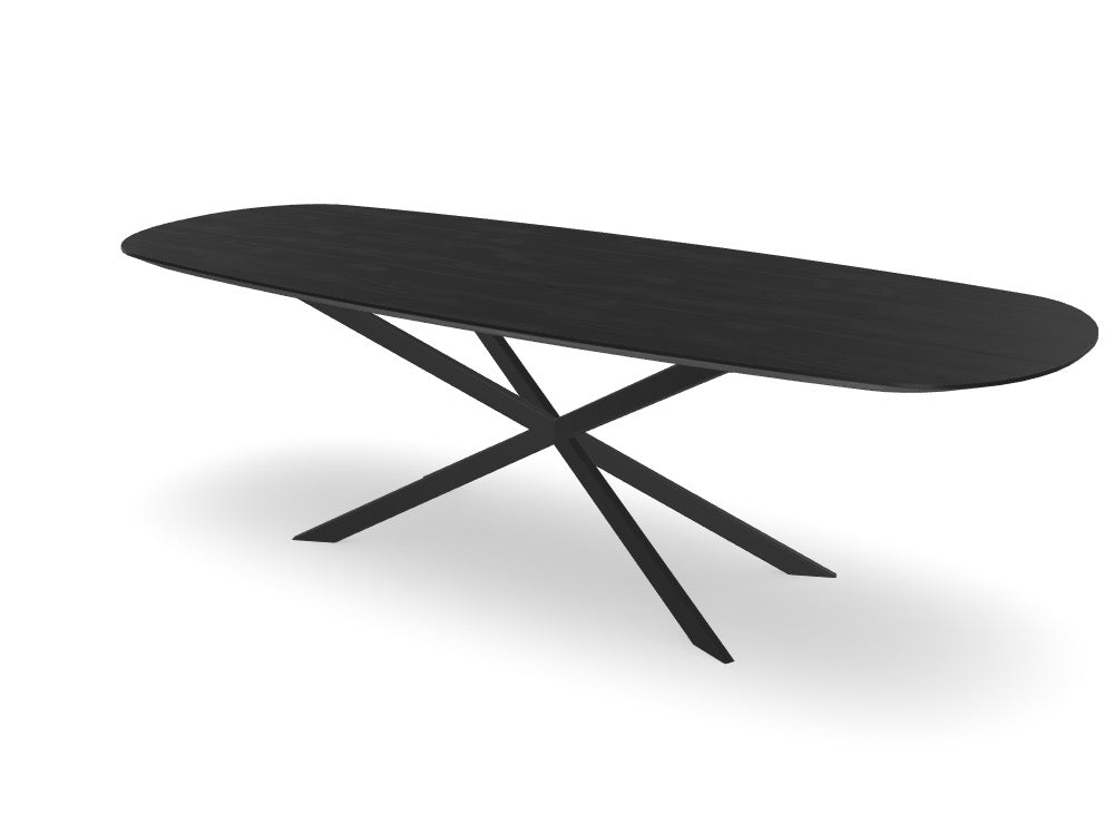 Trend Table Configurator - Maatwerk #: TJ6AHIB