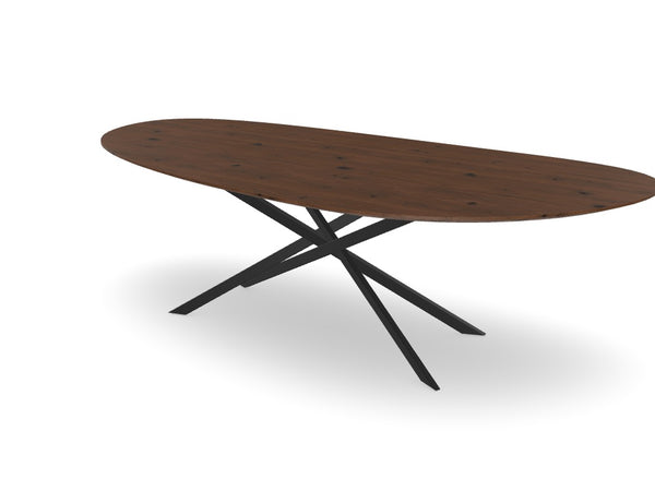 Trend Table Configurator - Maatwerk #: TMRBKD