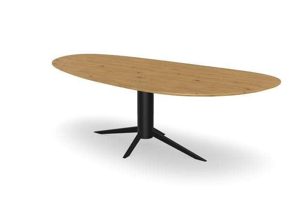 Trend Table - Maatwerk #: TOFSWW