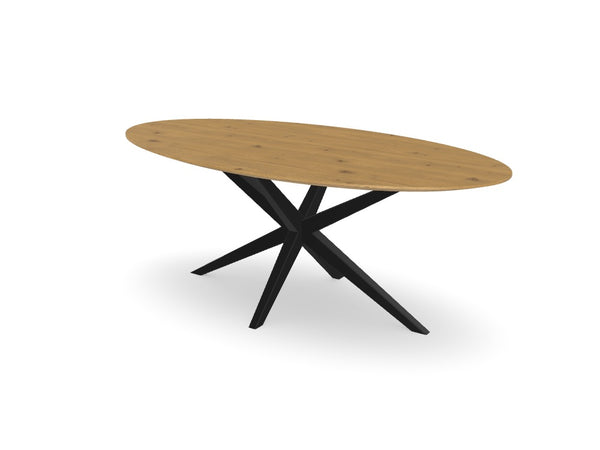 Trend Table Configurator - Maatwerk #: UBBAVD