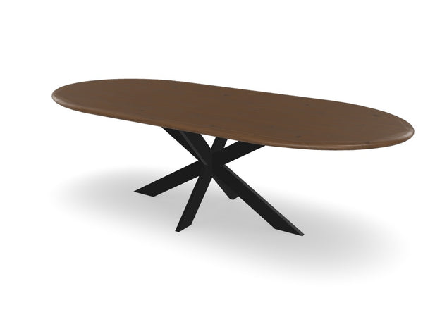Trend Table Configurator - Maatwerk #: UEXTN3Q