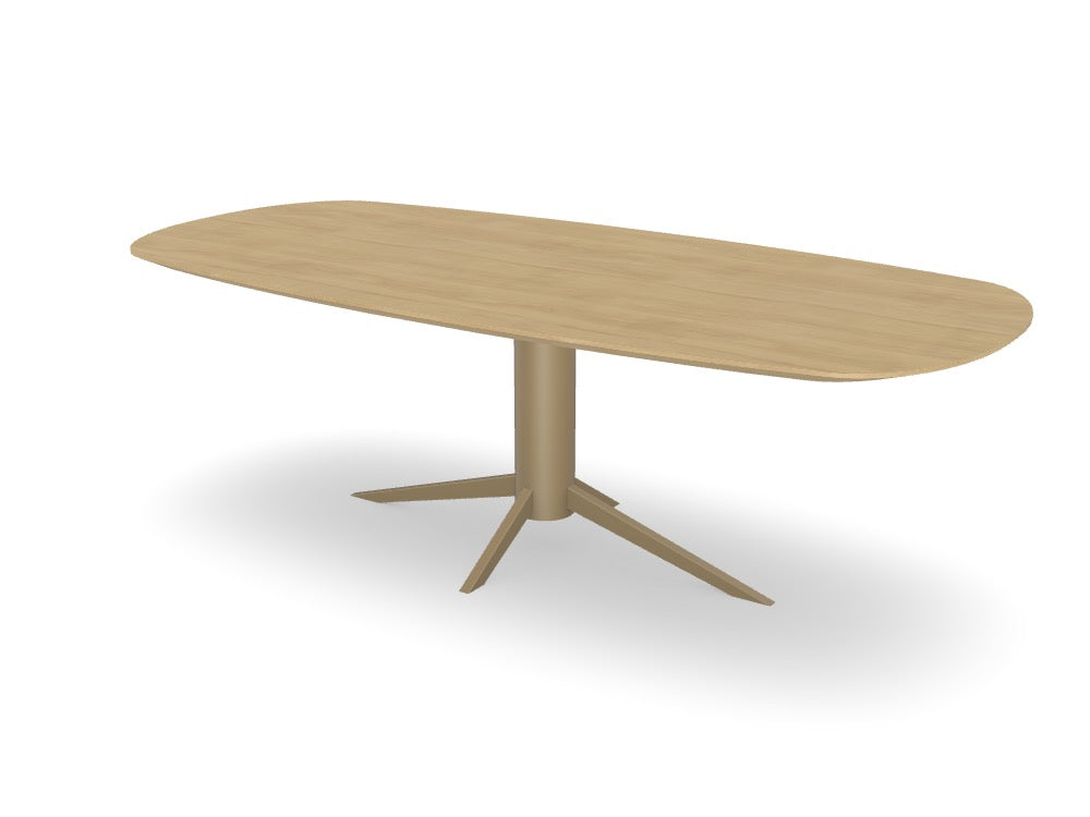 Trend Table Configurator - Maatwerk #: UINEYFC