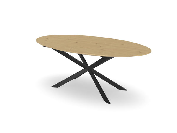 Trend Table Configurator - Maatwerk #: UUKQUM