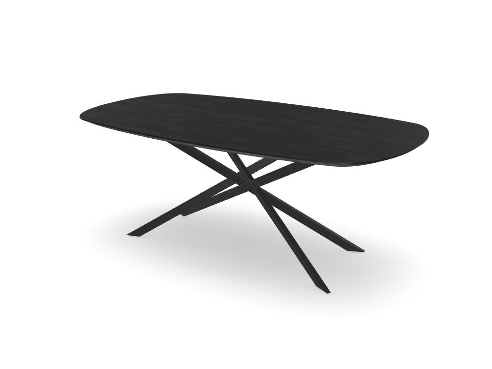 Trend Table Configurator - Maatwerk #: UZZN0PS