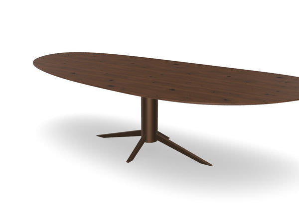 Trend Table - Maatwerk #: V2PQVY