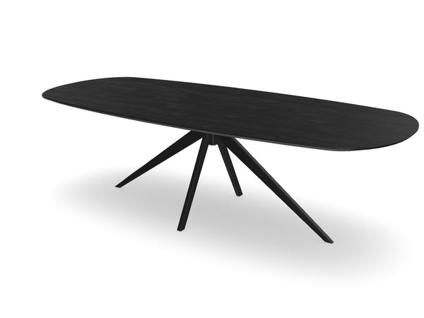 Trend Table Configurator - Maatwerk #: VJDDTR