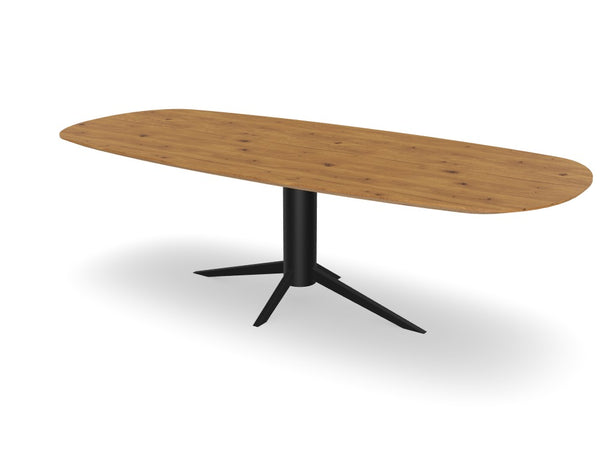 Trend Table - Maatwerk #: VVLMCN