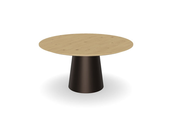 Trend Table Configurator - Maatwerk #: WA9RHR