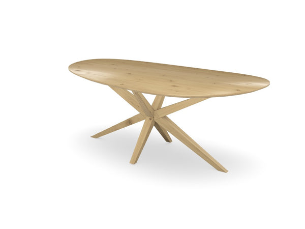 Trend Table Configurator - Maatwerk #: YGC3GU
