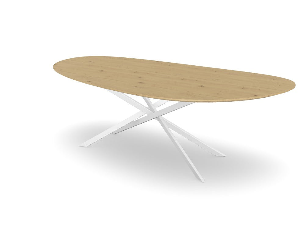 Trend Table Configurator - Maatwerk #: ZT9YMWE